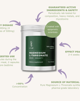 Magnesium L-Threonate Capsules