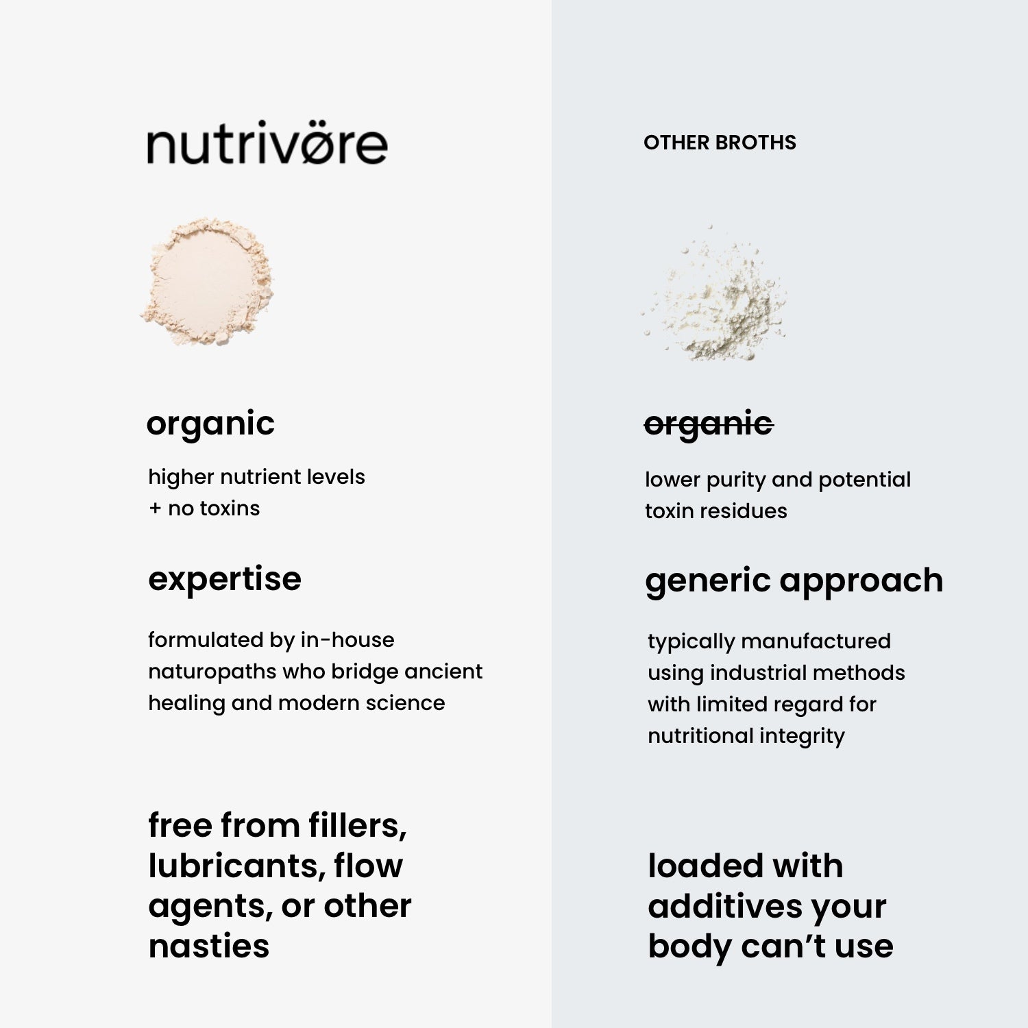 Organic beef bone broth powder with adaptogens