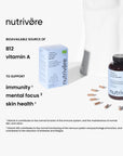 Organic complex for HIM