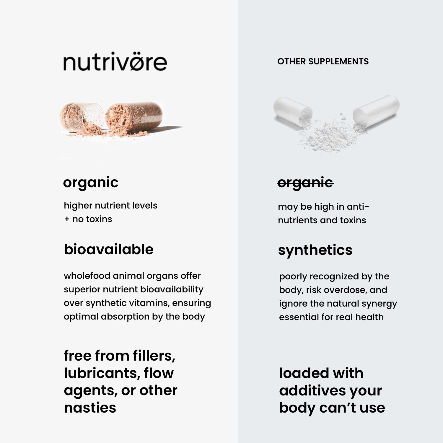 Organic complex for HIM