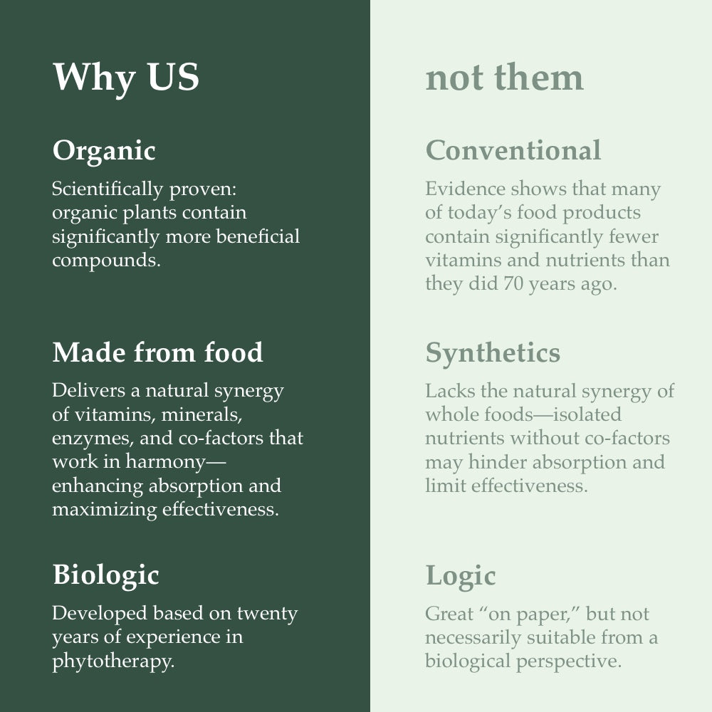 Organic Booster