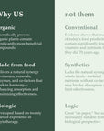 Organic Detox